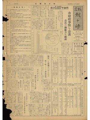 cover image of 広報龍ケ崎　第15号　1958（昭和33年）8月号